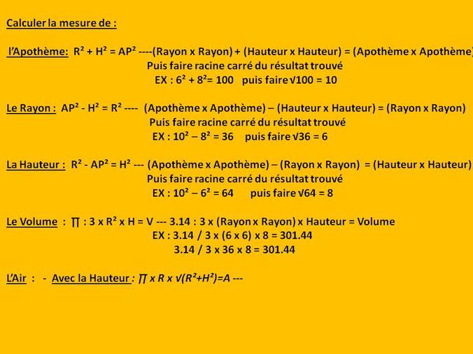 les cônes partie 1