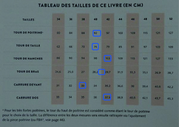 Comment Mesurer un Joint pour Montre - Guide Illustré