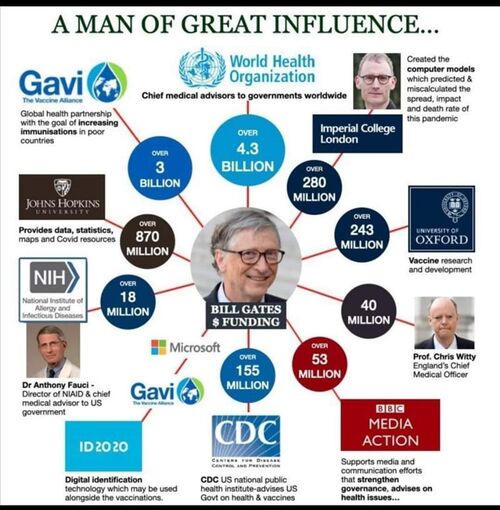 Bill Gates : le gourou des vaccins