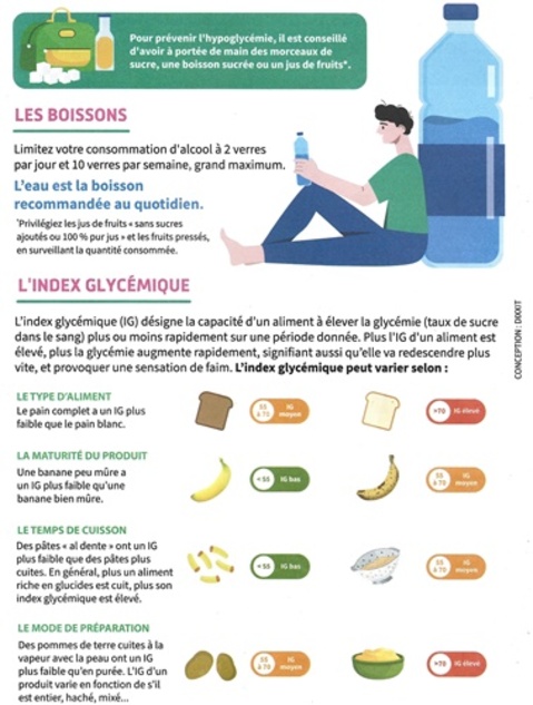 L'alimentation équilibrée