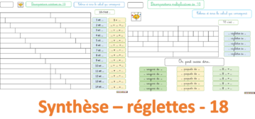 Le nombre 14 - Réglettes  -  tapis additif et multiplicatif 