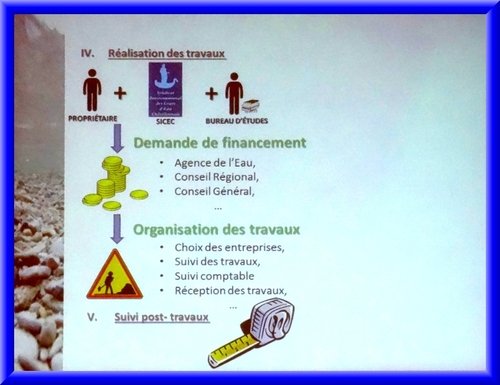 Un débat sur la continuité écologique  et l'avenir de nos rivières