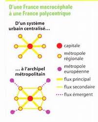 Résultat de recherche d'images pour "paris polycentrique"