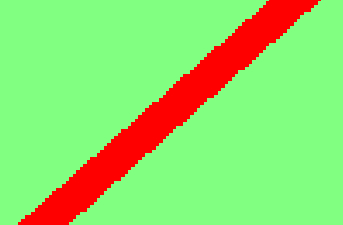 Gros-plan sur une ligne diagonale