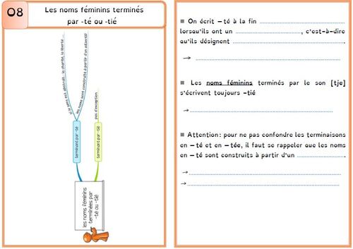 Leçon O8 Les noms féminins terminés par -té ou -tié