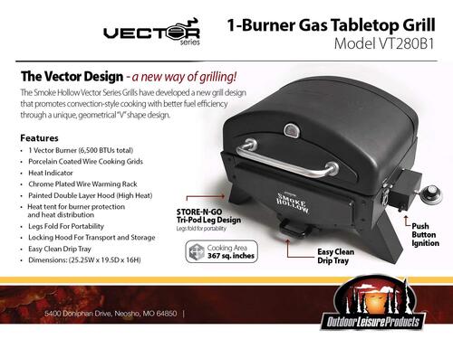 Round Gas Grill - Buy Electric, Charcoal and Propane Grills At Best Prices