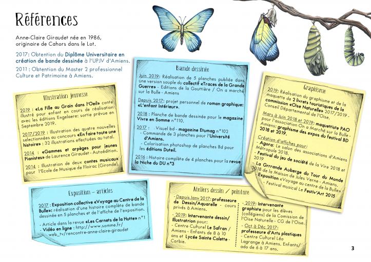 Biographie / Références