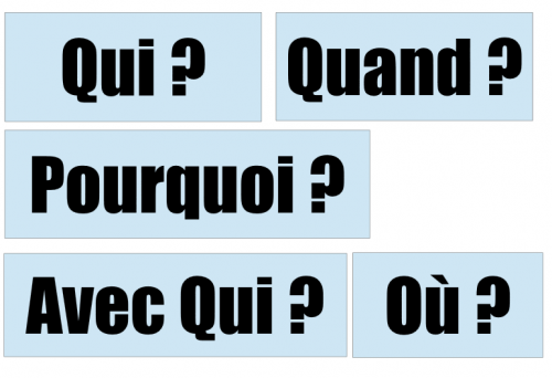 Production d'écrit : Augmenter sa phrase en ajoutant des compléments 