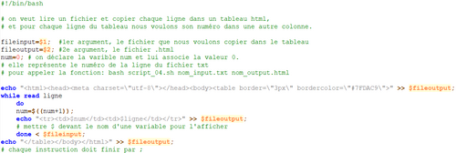 script pour créer une page html avec tableau