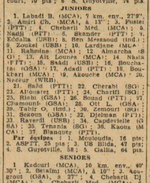 1950 Champion d'Alger, Labadi Boualem en Juniors