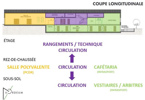 Maison de village de Cobreville