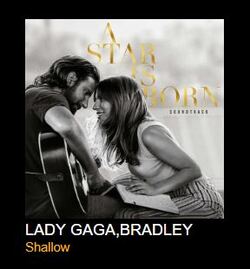 Shallow de Lady Gaga et Bradley Cooper en téléchargement