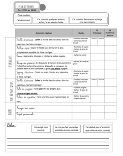 Autonomie : plan de travail