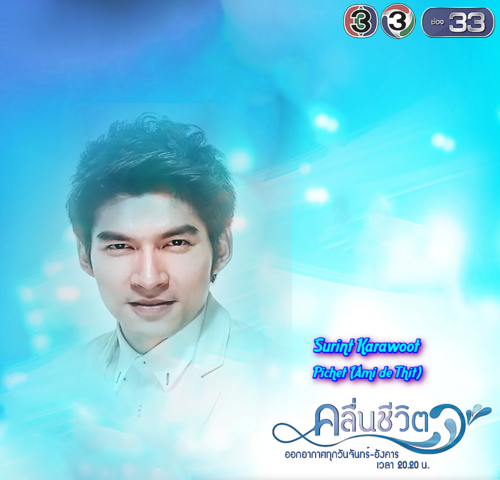 Fiche Lakorn " Kleun Cheewit "