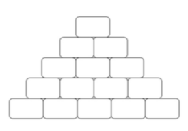 Des pyramides vierges niveau 3 (lien méthode MHM)