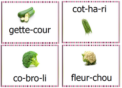 vocabulaire - les légumes