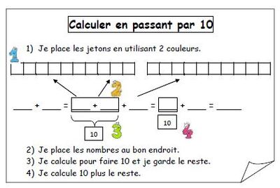 Calculer en passant par 10