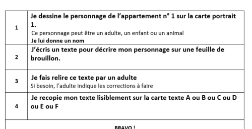 Production écrite - Qui habite ici ?