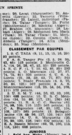 MCA Cross 3ème au Championnat de France 1952