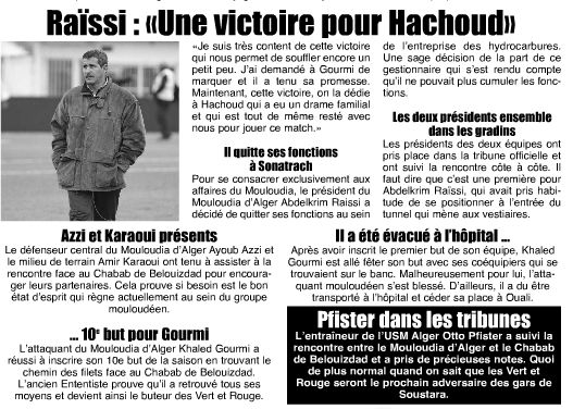Vendredi 17.04.2015 à Bologhine à Huis clos MCA-CRB 3-00
