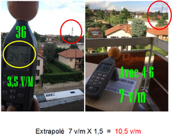  Page 14/ Pollutions intérieure WIFI  ET WIMAX