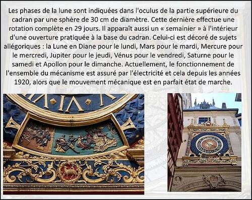 Le gros Horloge à Rouen (Seine-Maritime)
