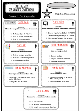 Les fiches de suivi des centres d'autonomie