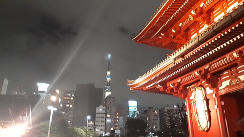 Asakusa / Ueno / Yanaka