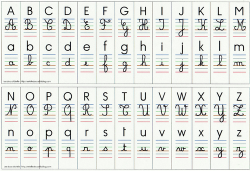 Affichage alphabet estelledocs