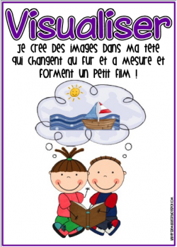LES STRATEGIES DE LECTURE