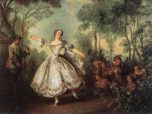 L'Art et la danse