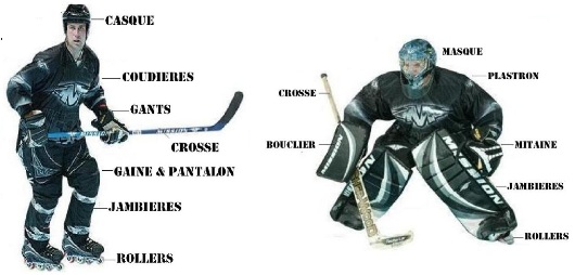 Le hockey sur glace - Tout sur le sport