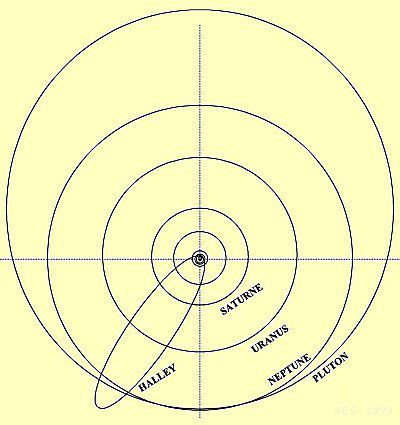 qungWejfIw9Y97YtExPVrw21_pk cailloux dans Astronomie