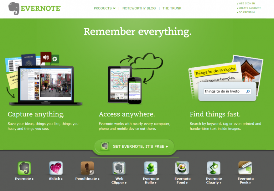 how to use evernote hashtags how to use evernote hashtags