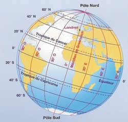 Se repérer sur la Terre