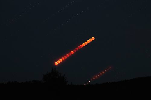 moon eclipse,mars,2018-07-27