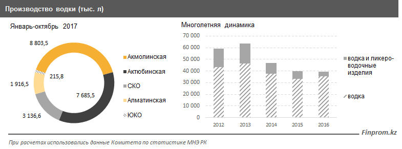 вылечить алкоголизм народными средствами без ведома больного