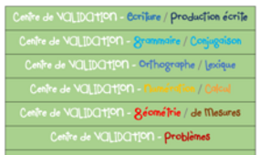 Organisation des centres d'autonomies 