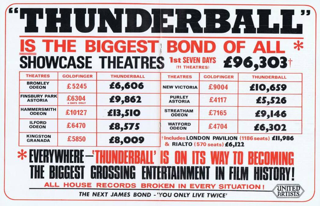 OPERATION TONNERRE - THUNDERBALL - BOX OFFICE UK 1965