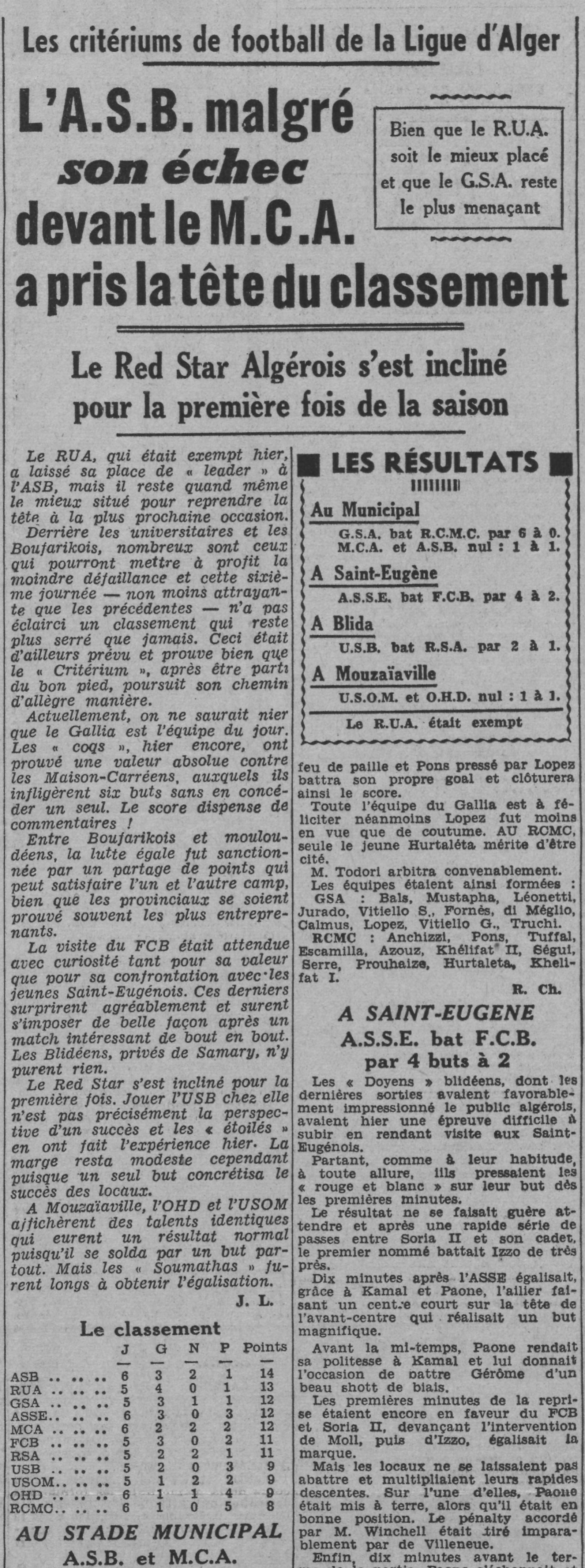 24.11.1940 au Municipal MCA-AS Boufarik 1-1