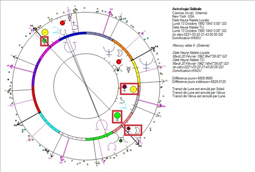 Cosmos, Sat(o)urne et plus de thons ?