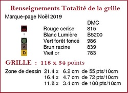 Noël 2019 ! MP grille !