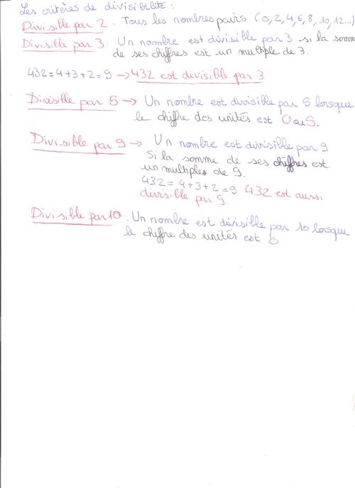 Ca3 Multiples et diviseurs