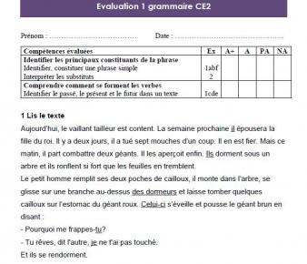 Grammaire au jour le jour tome 2 : récapitulatif des ressources disponibles