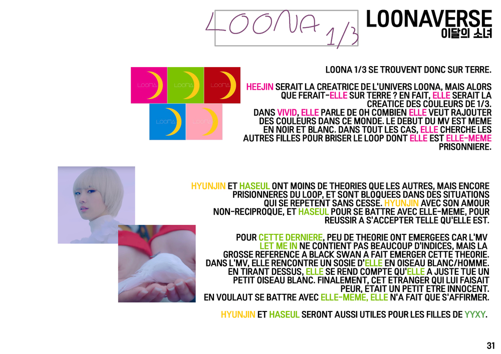 loonaverse 1 -