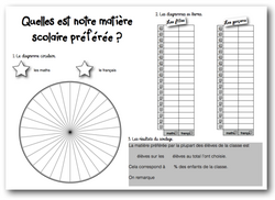 Le centième jour d'école !