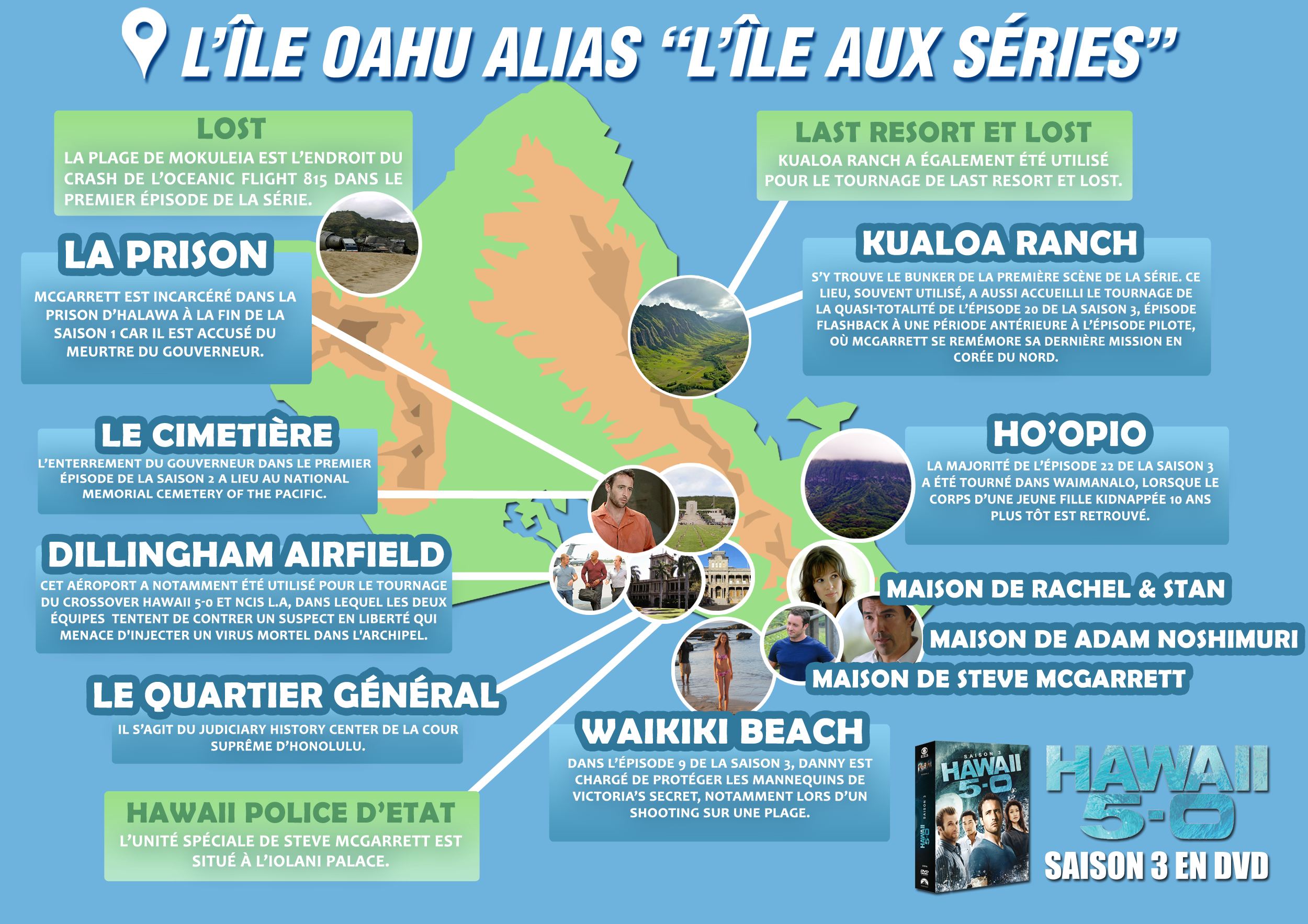 HAWAII 5-0 Saison 3 : Partez pour l'île Oahu alias l'île aux séries ! - A  LA POURSUITE DU 7EME ART CINE DVD