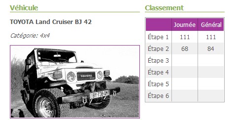 Etape 2