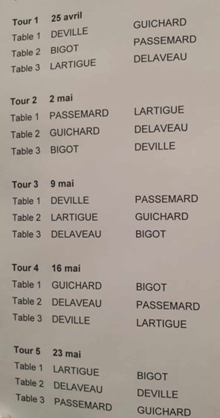 Ordre des rencontres : Le Calendrier par équipe session 4