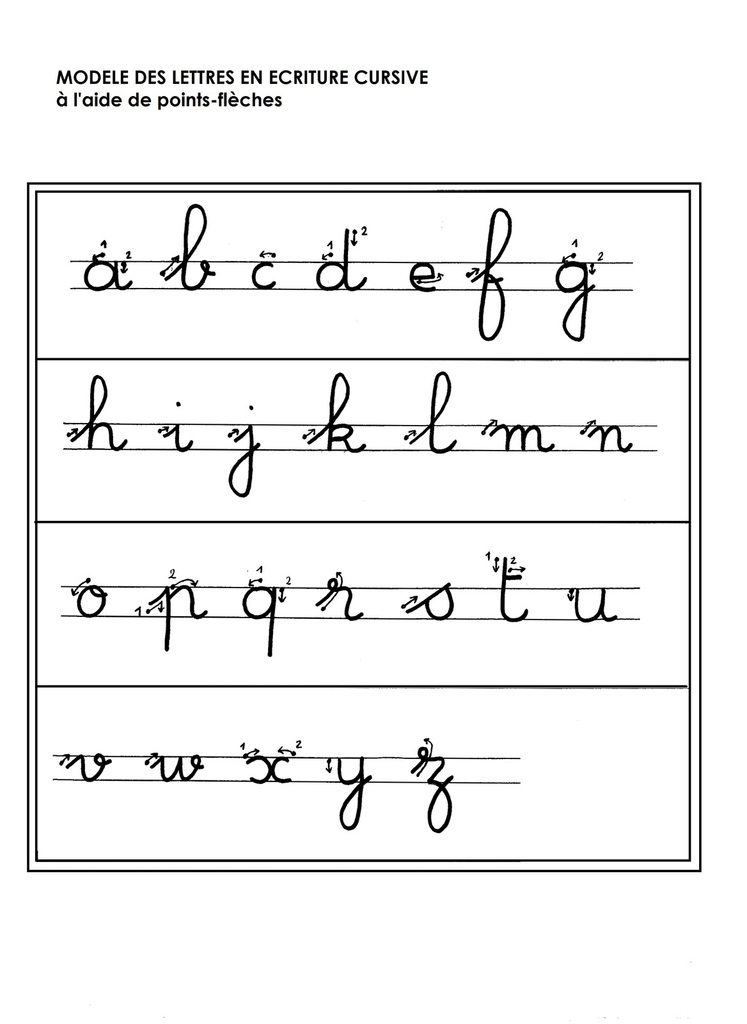 Alphabet, modèle des lettres en cursive - école maternelle Gellow